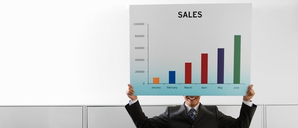 Planificación de ventas (y costos) para el año próximo