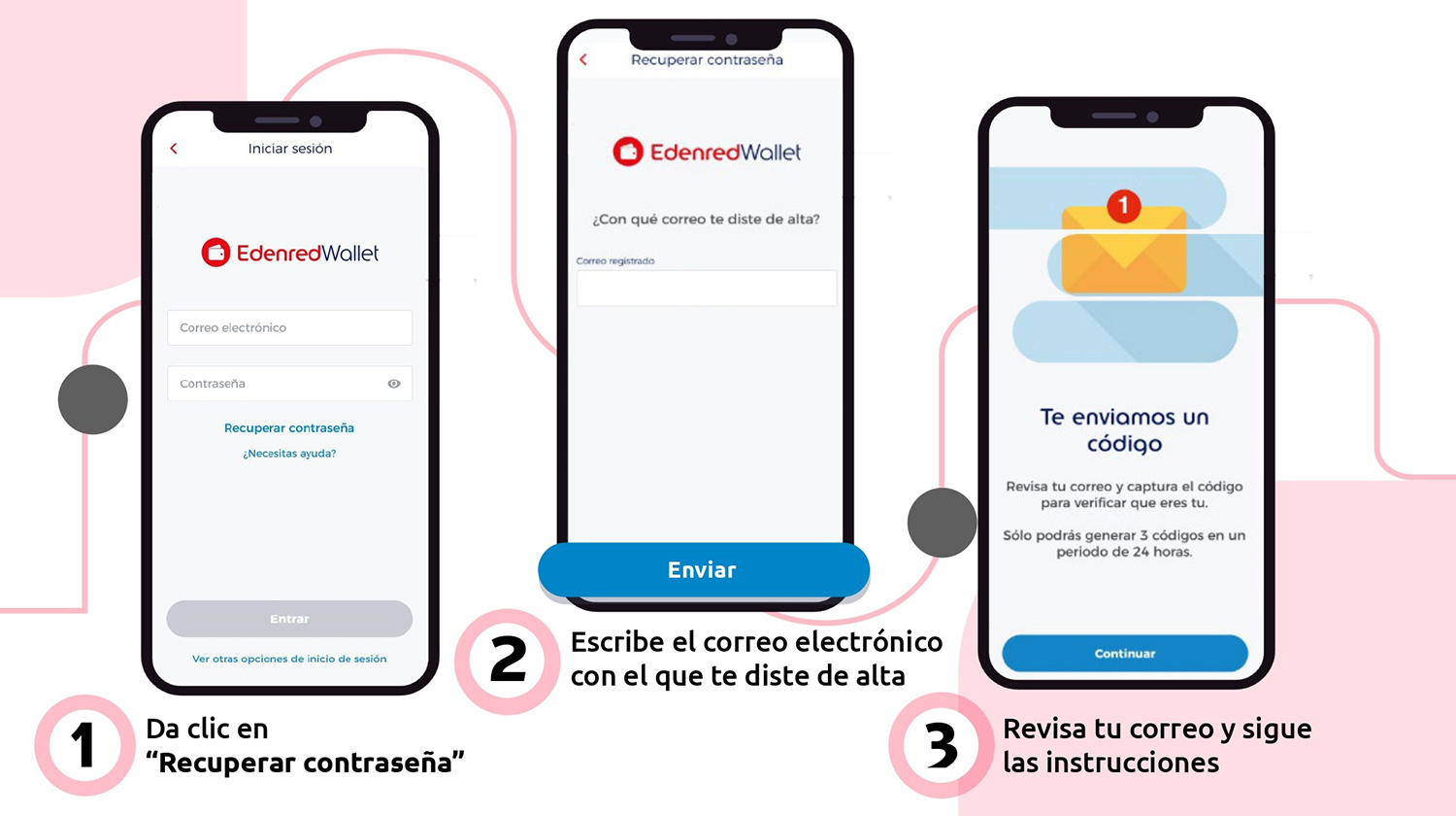 Contacto Usuario Beneficios Faqs